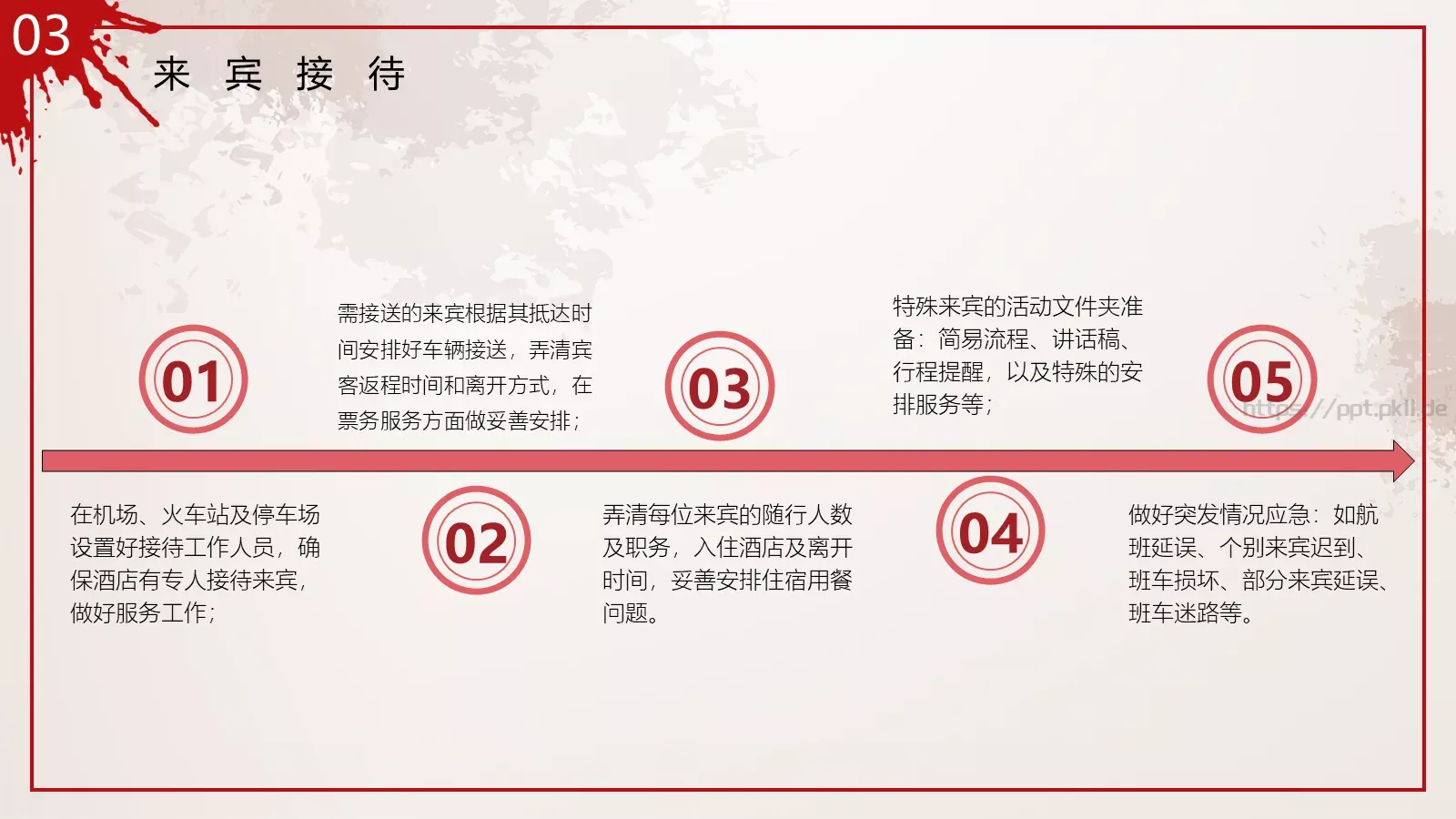 劳动节汇报PPT模板 第 20 页预览图
