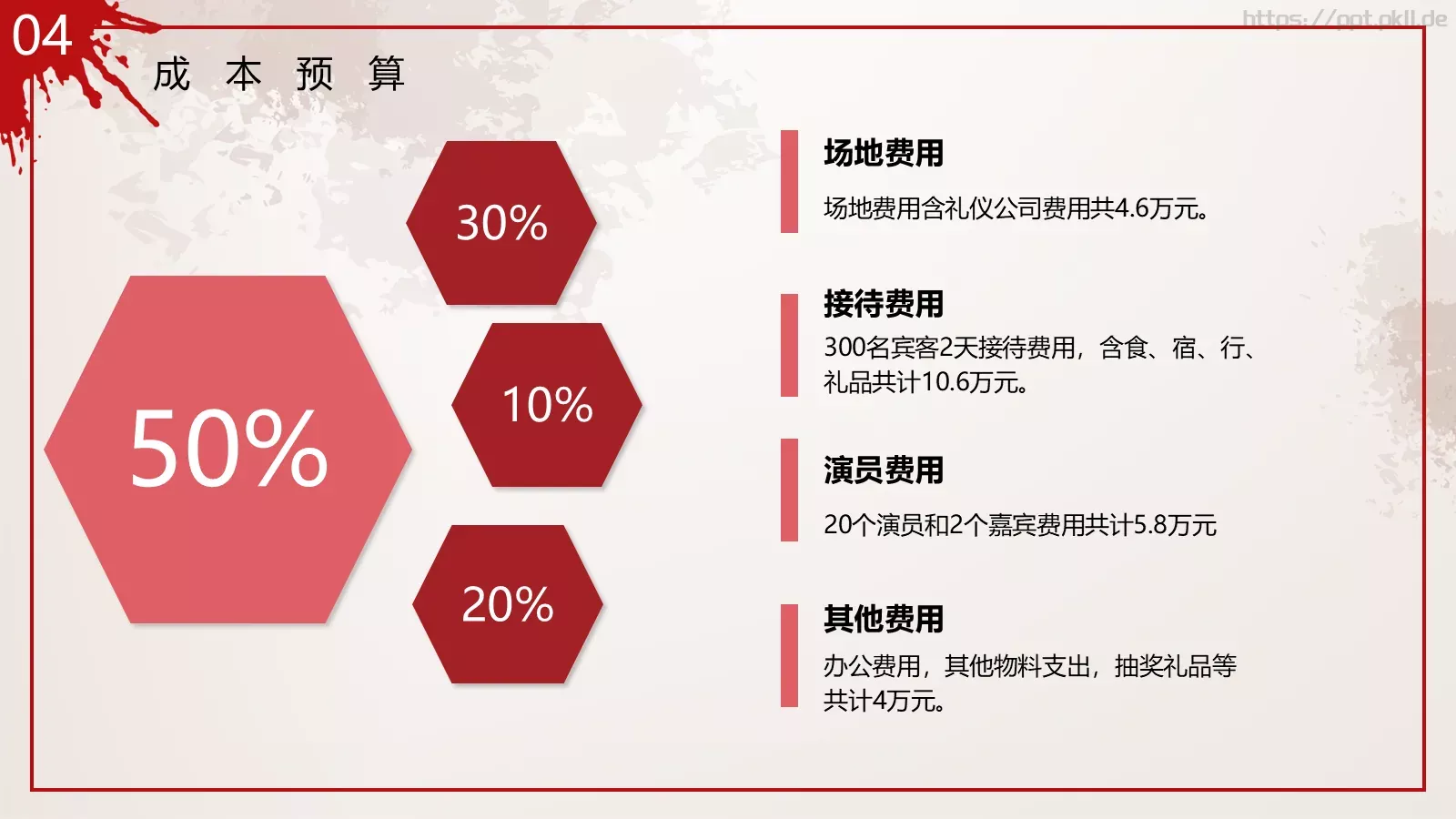 劳动节汇报PPT模板 第 24 页预览图