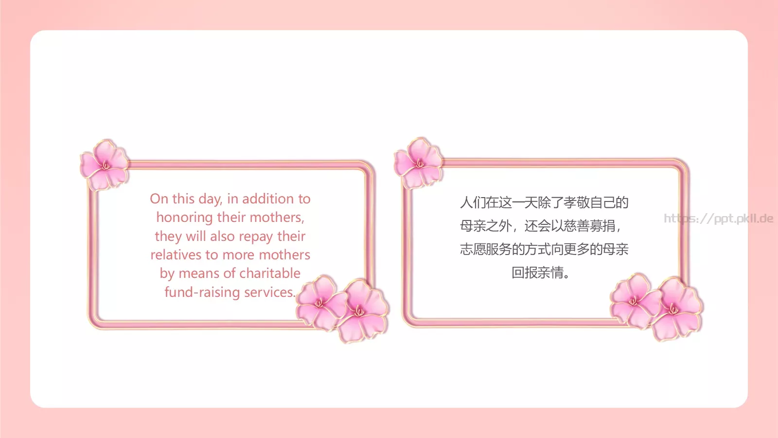 母亲节英文介绍PPT模板 第 11 页预览图