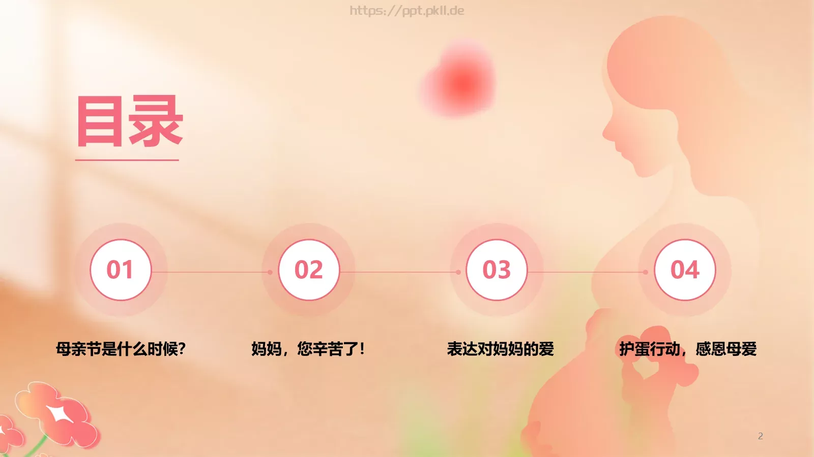 幼儿园母亲节活动策划方案PPT模板 第 2 页缩略图