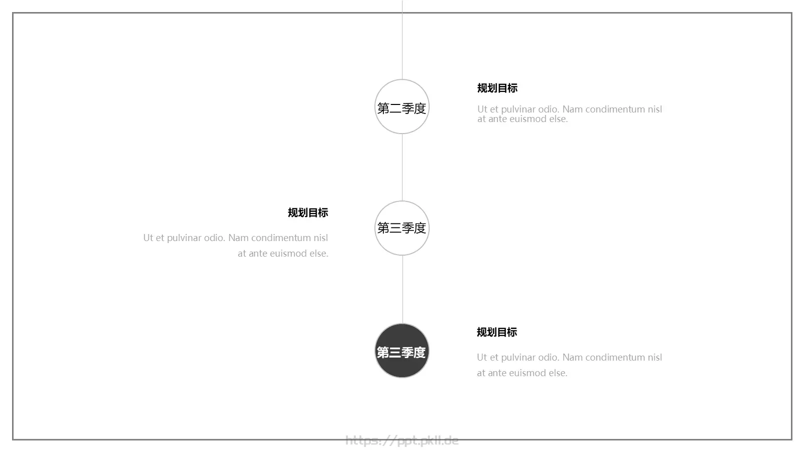 商业融资计划书PPT模板 第 19 页预览图