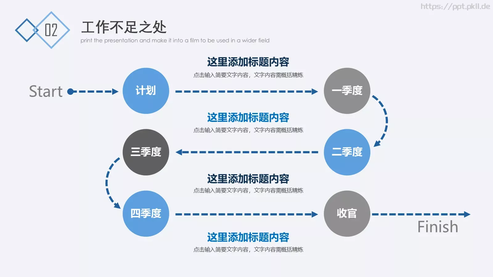 大气简约工作总结PPT模板 第 15 页预览图