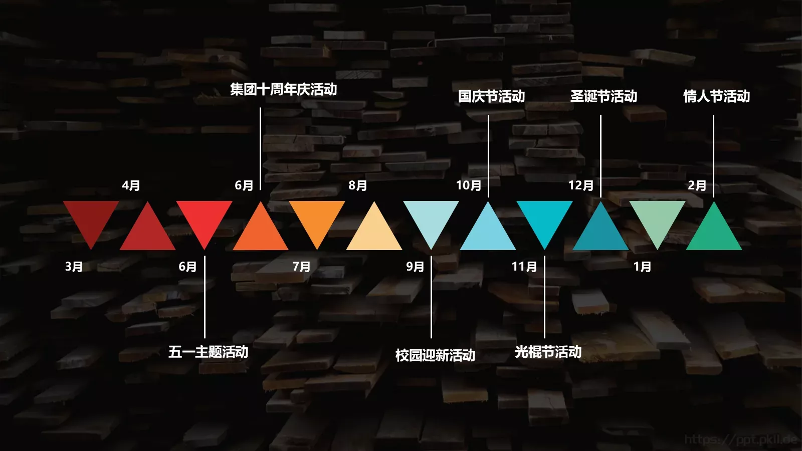 公司年度公关活动计划PPT模板 第 23 页预览图