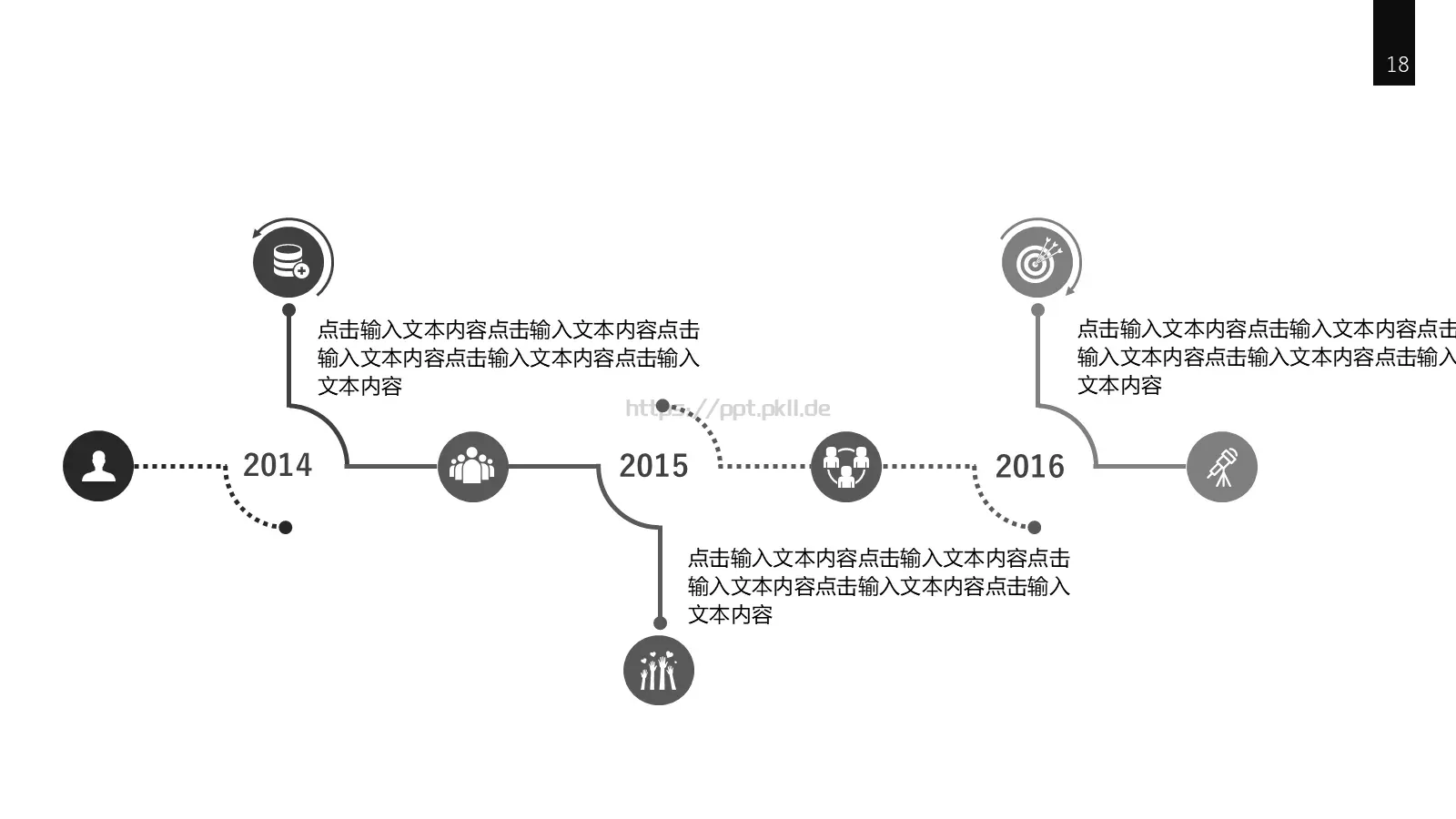 欧美极简大气商务汇报PPT模板 第 18 页预览图