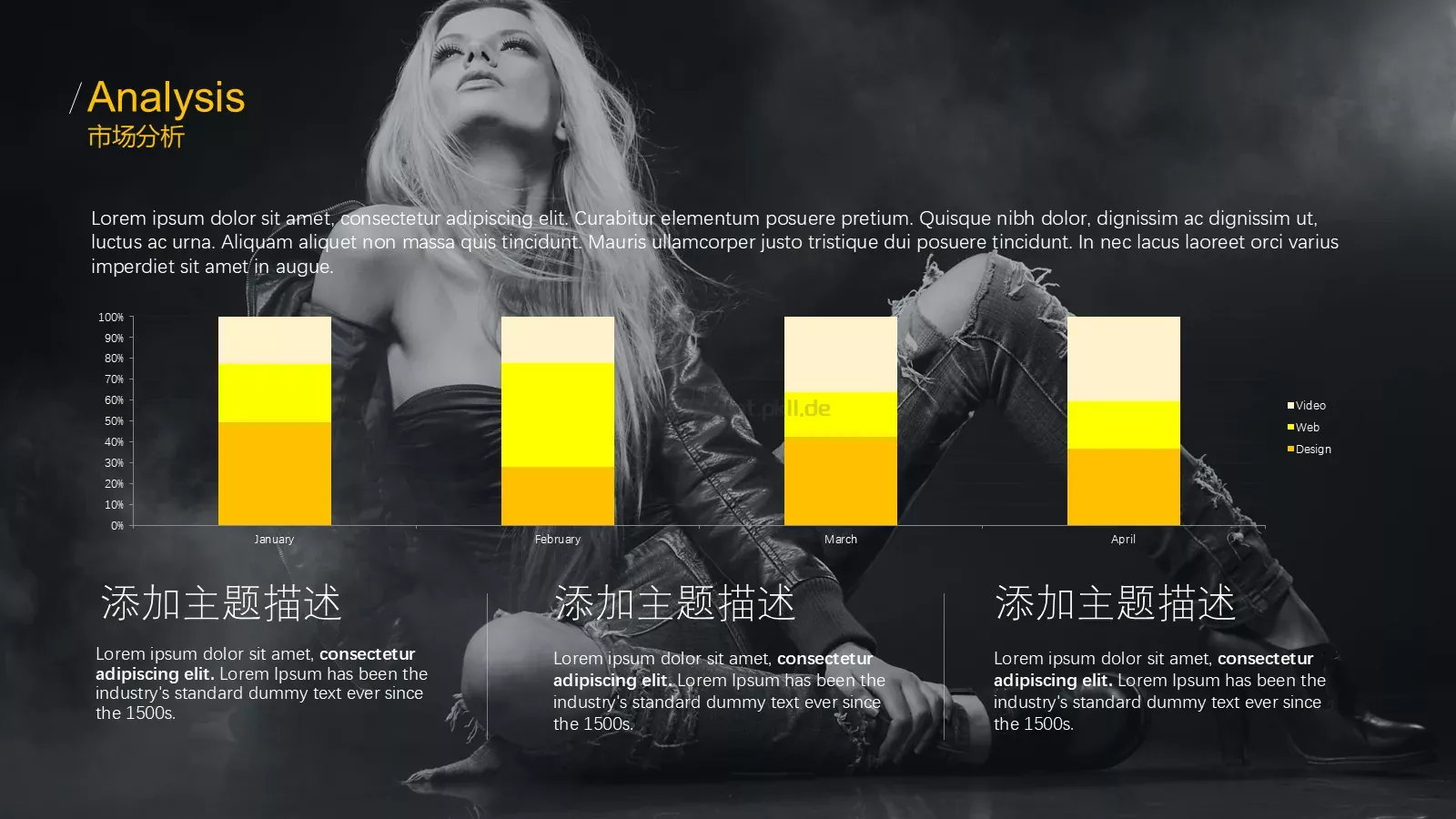时尚特辑PPT模板 第 16 页预览图