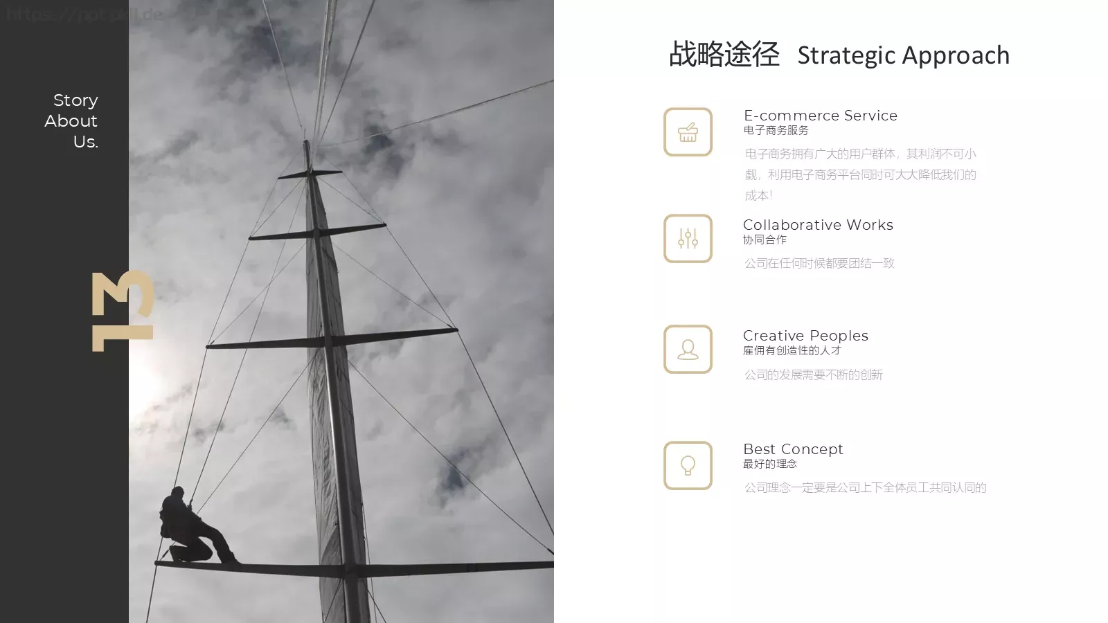 企业商业计划书PPT模板 第 16 页预览图
