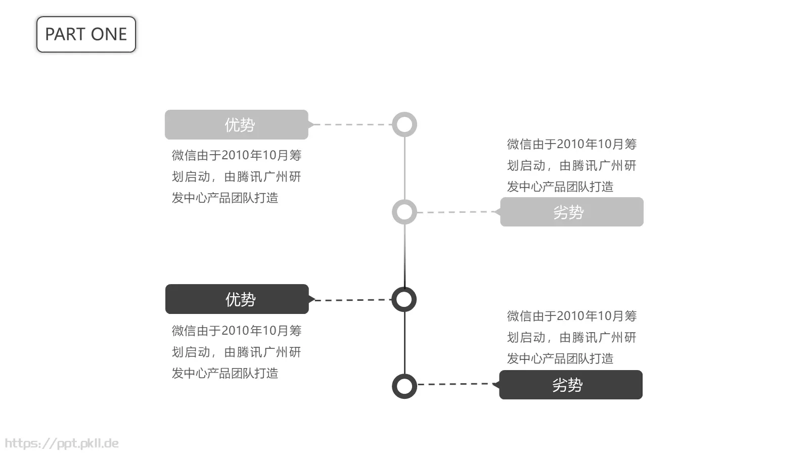 欧美极简大气商务汇报PPT模板 第 5 页预览图