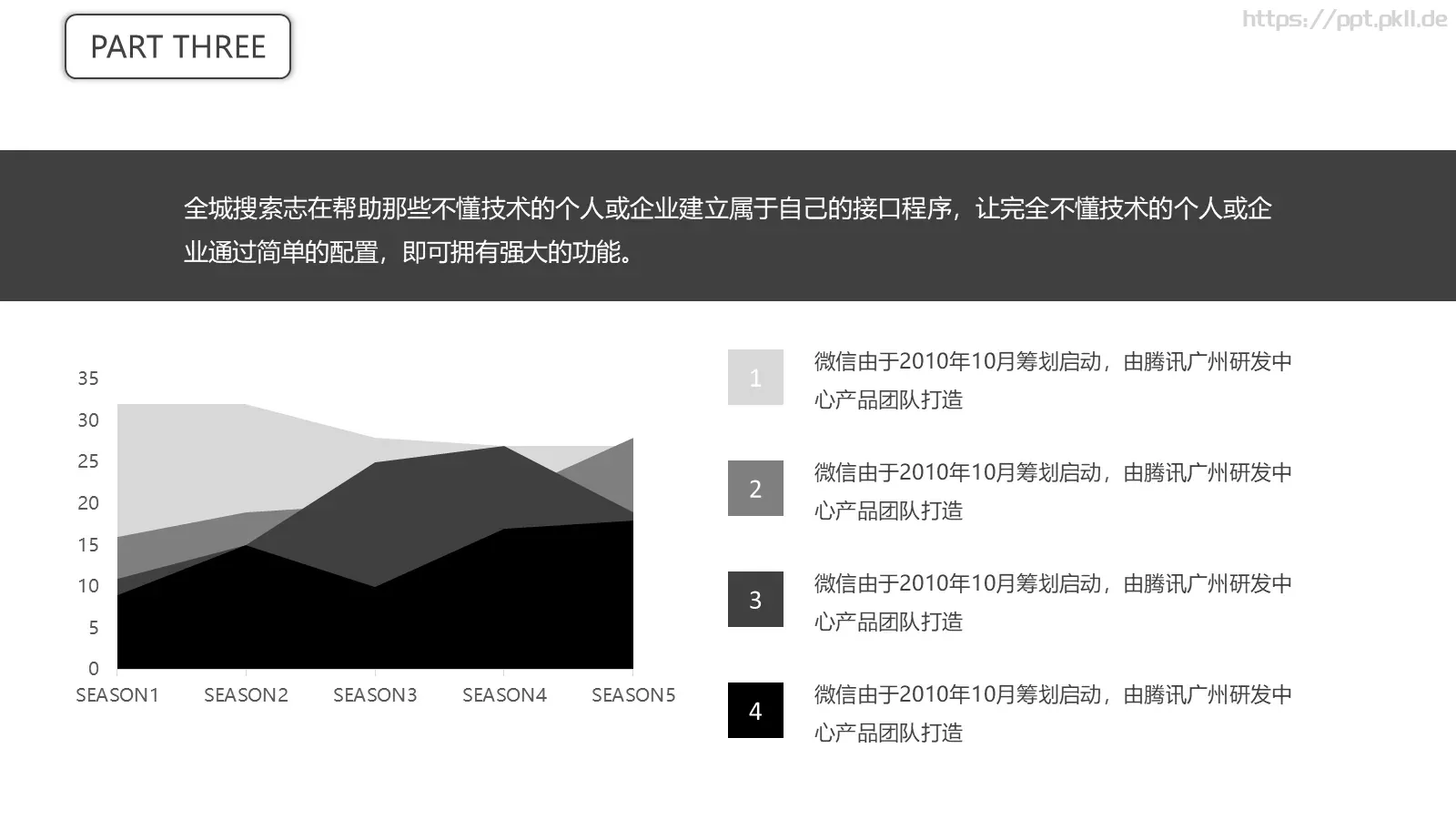 欧美极简大气商务汇报PPT模板 第 12 页预览图
