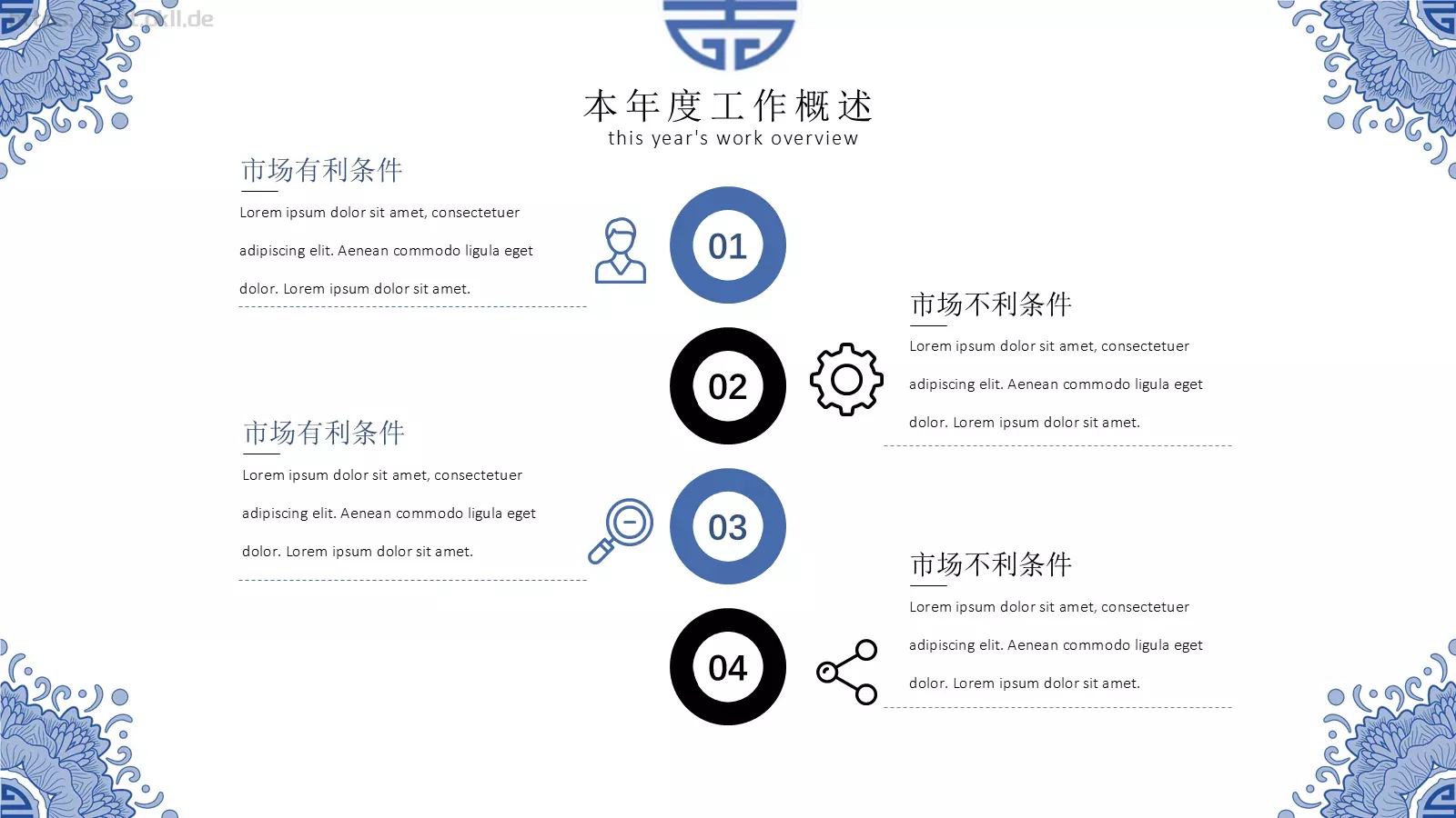 中国风年终总结PPT模板 第 5 页预览图
