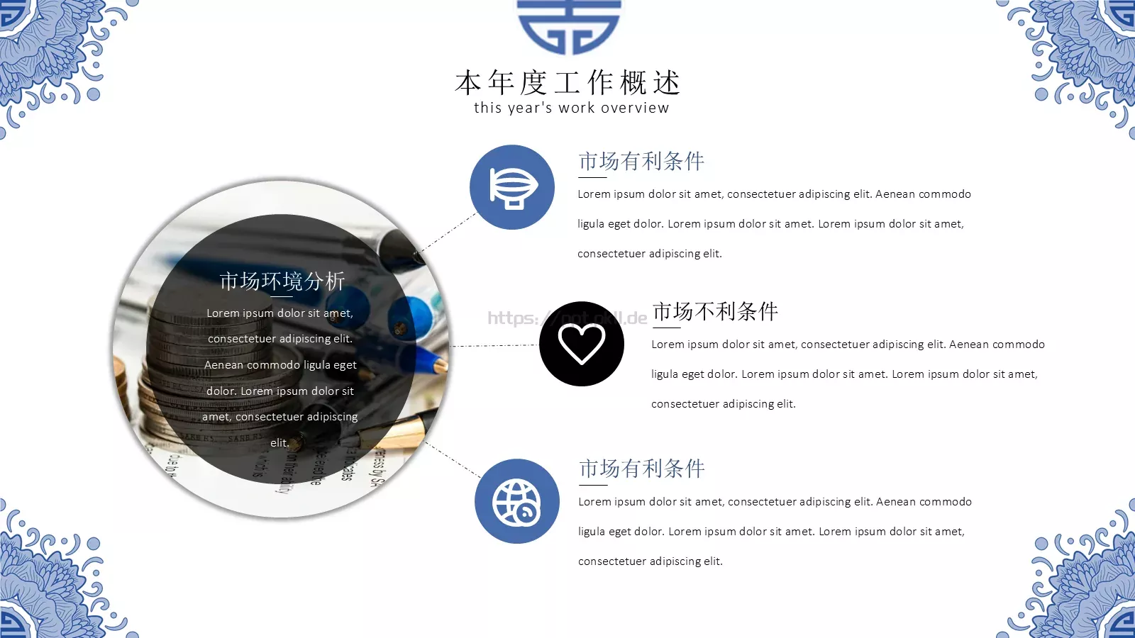 中国风年终总结PPT模板 第 6 页预览图