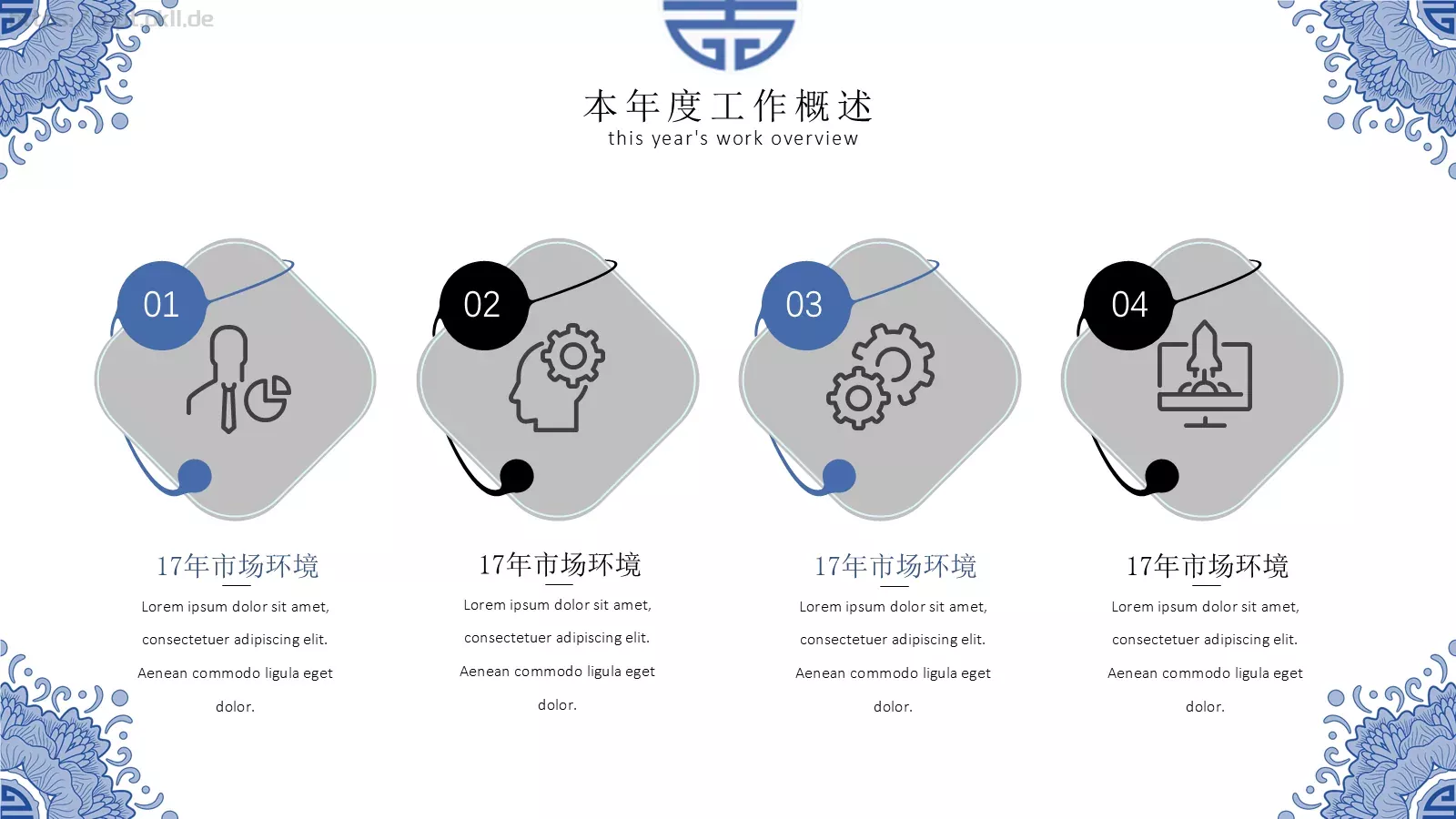 中国风年终总结PPT模板 第 4 页缩略图