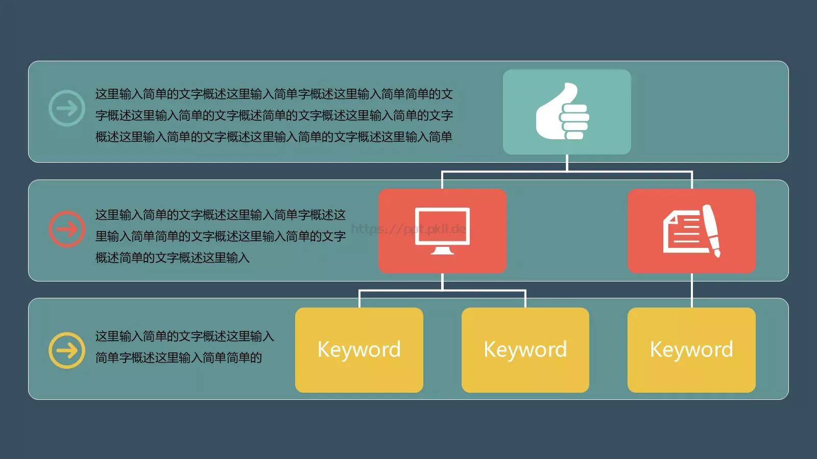 夏日清爽排版图文详解商务汇报PPT模板 第 28 页预览图
