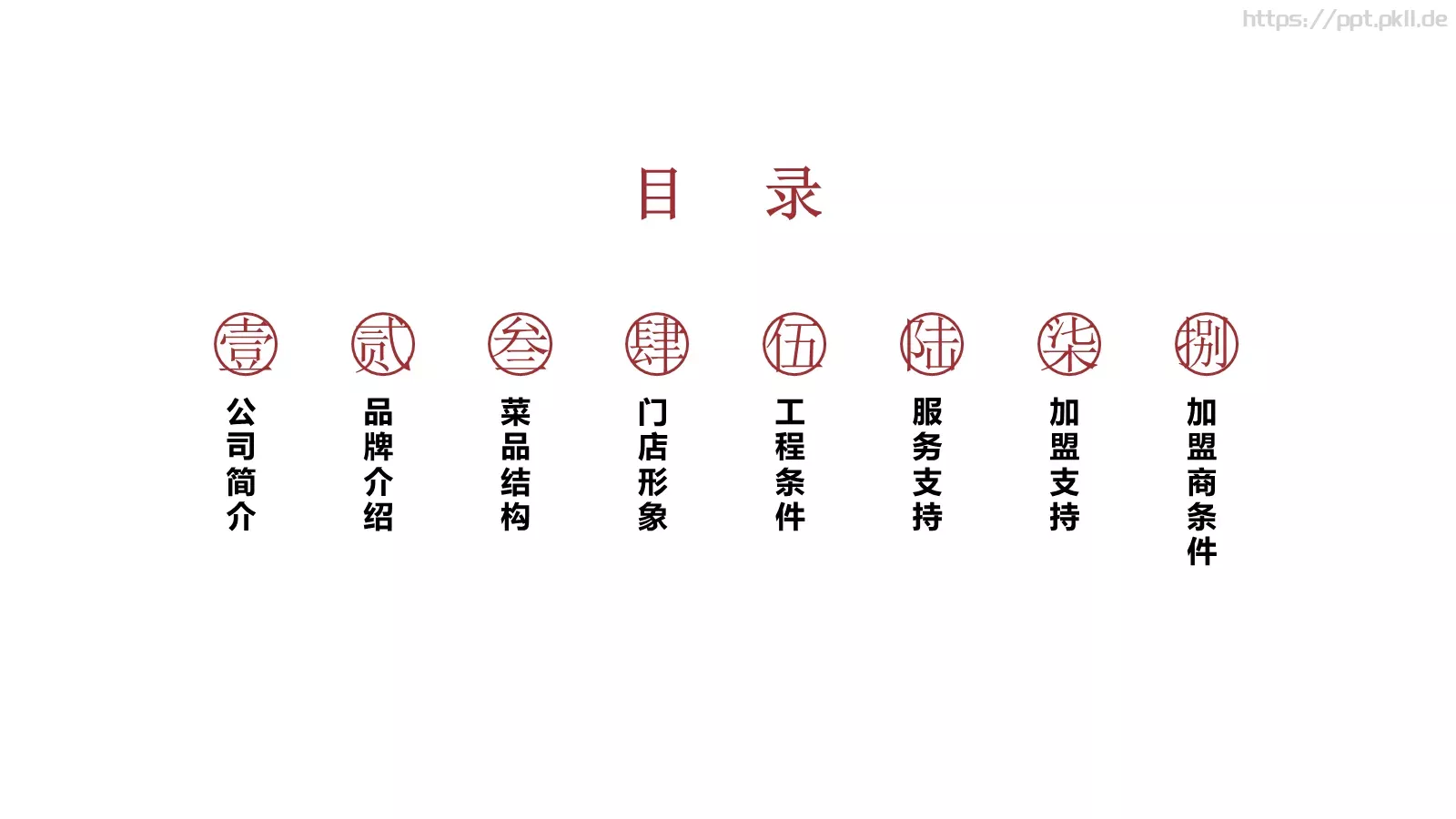 茶憩贩锅物料理加盟商手册PPT模板 第 3 页缩略图
