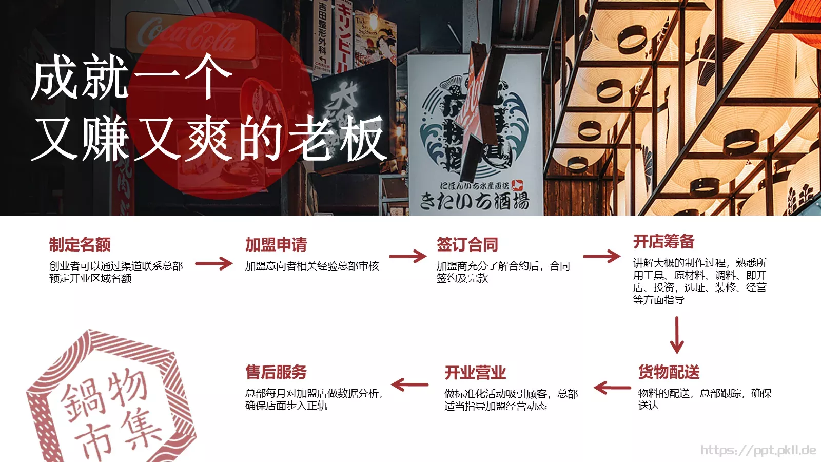 茶憩贩锅物料理加盟商手册PPT模板 第 20 页预览图