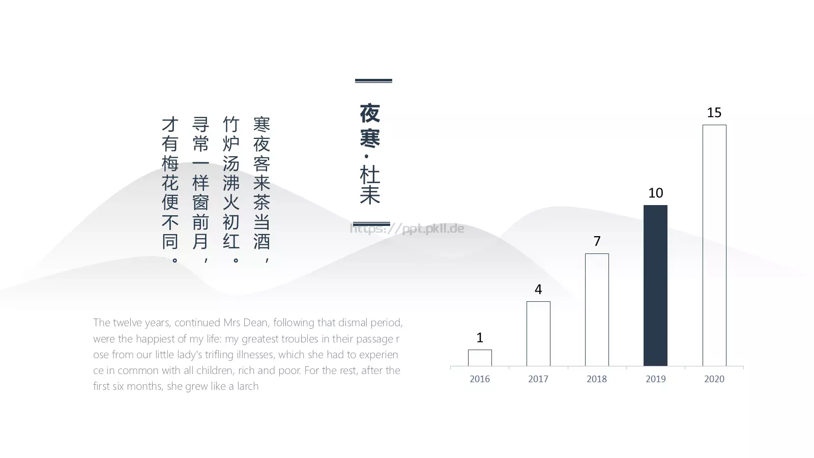 茶文化介绍PPT模板 第 12 页预览图