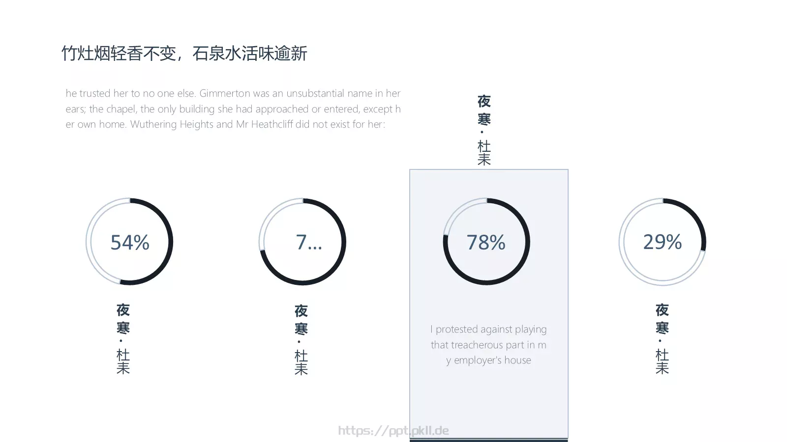 茶文化介绍PPT模板 第 15 页预览图