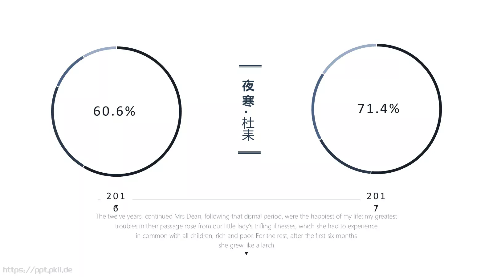 茶文化介绍PPT模板 第 22 页预览图