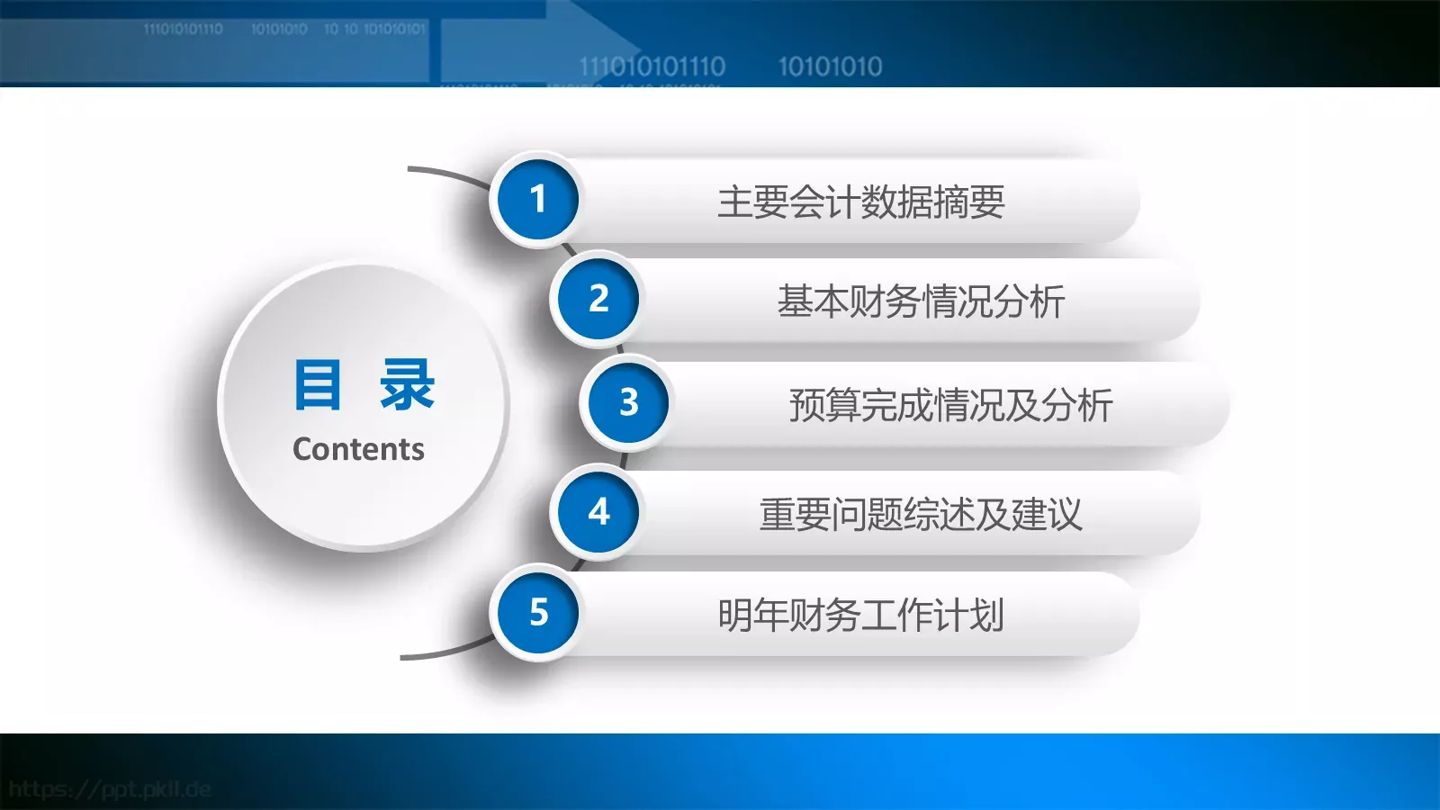 工作计划总结汇报PPT模板 第 3 页缩略图