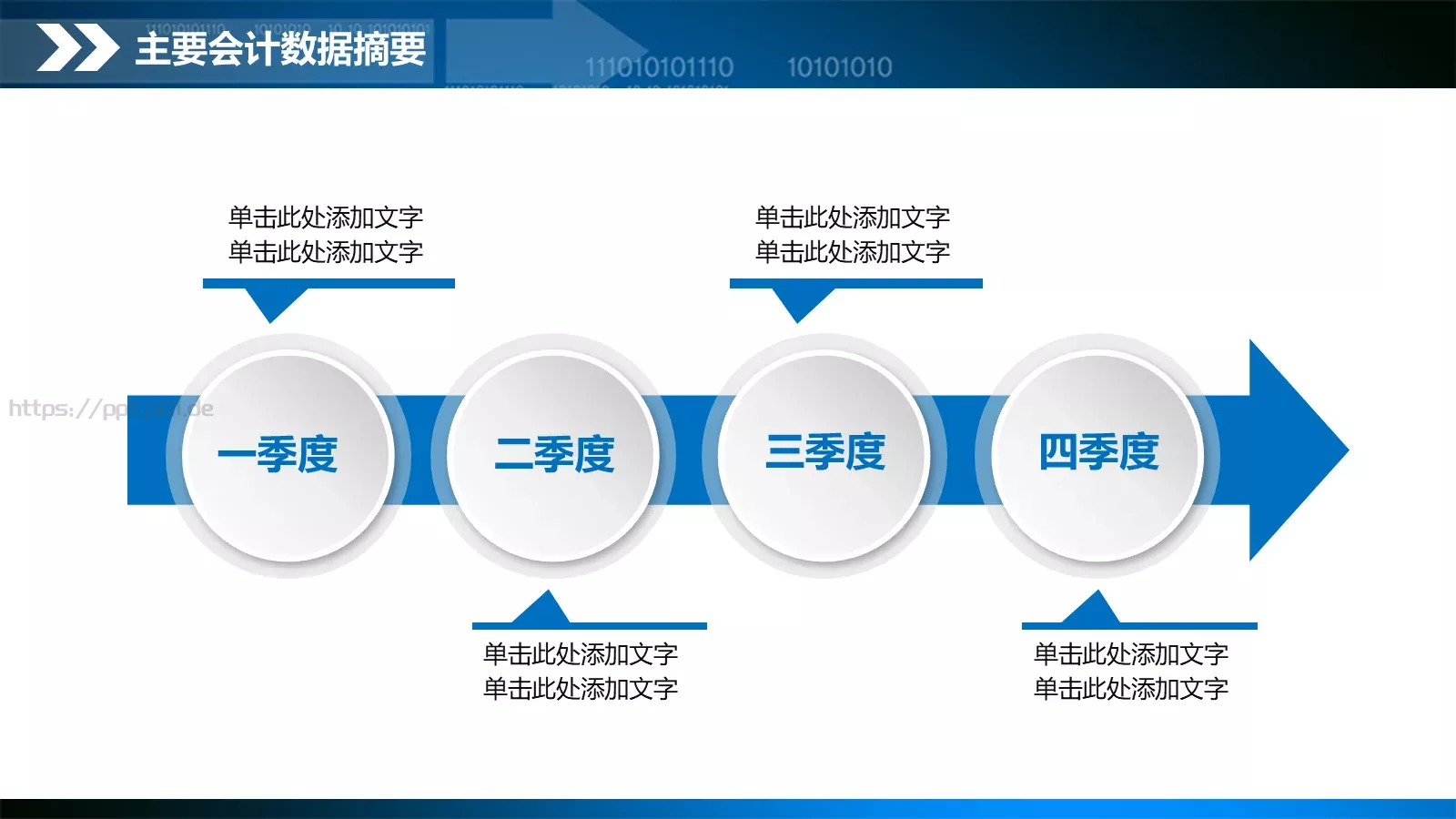 工作计划总结汇报PPT模板 第 7 页预览图