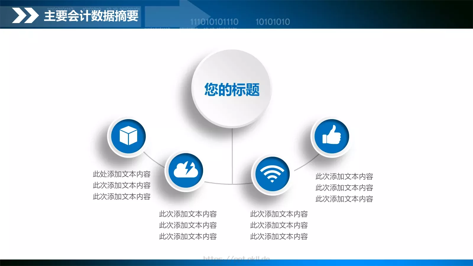 工作计划总结汇报PPT模板 第 9 页预览图