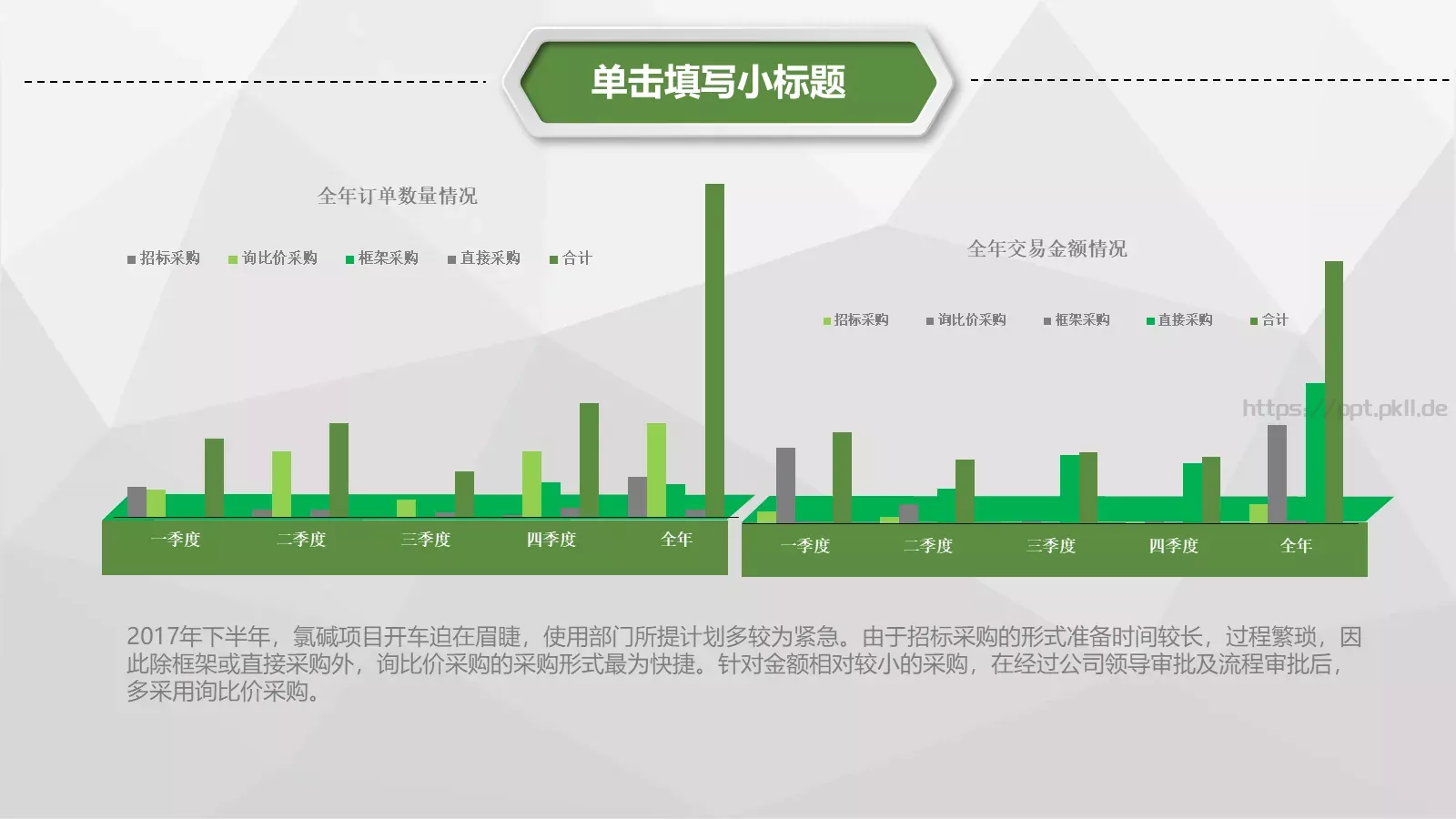 工作计划汇报总结PPT模板 第 15 页预览图