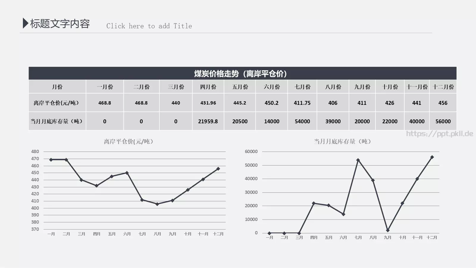 工作计划汇报总结PPT模板 第 28 页预览图