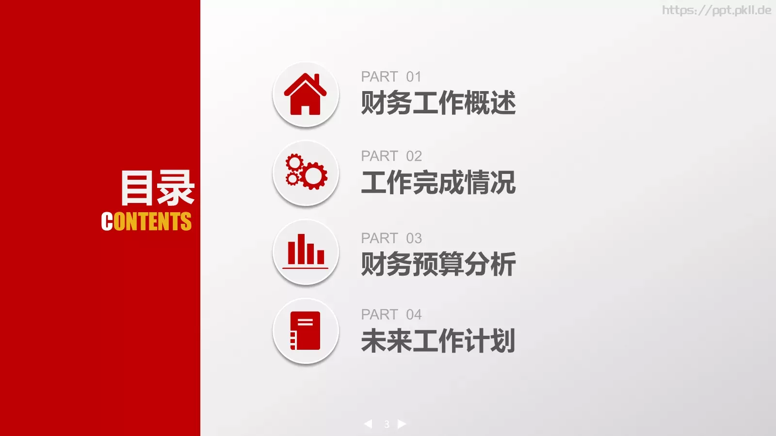 企事业总结报告通用设计PPT模板 第 3 页缩略图