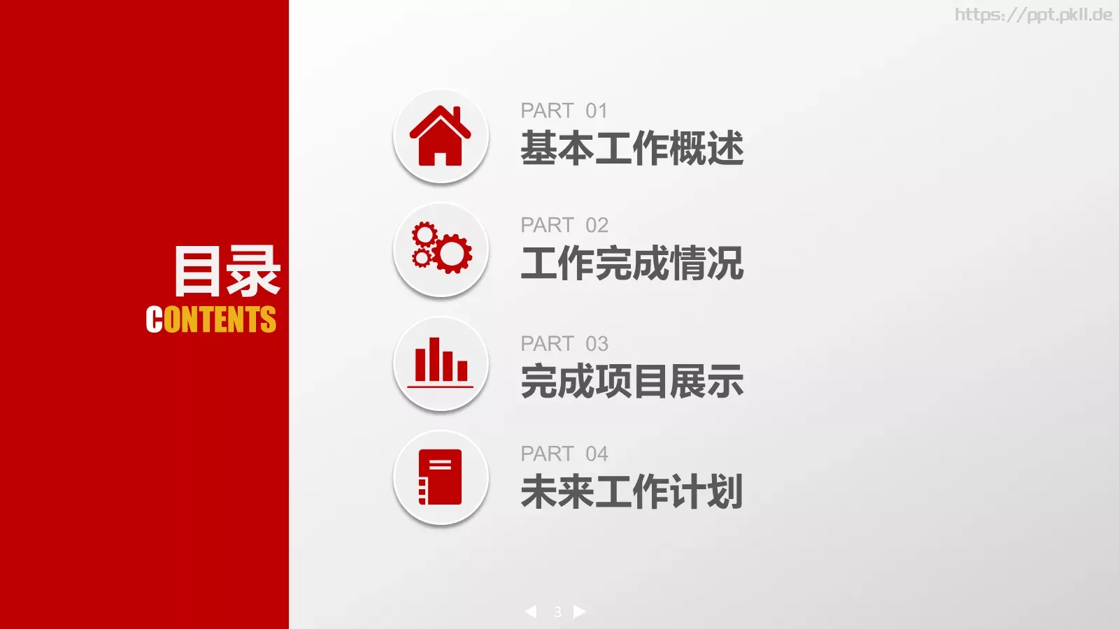 财务汇报PPT模板 第 3 页缩略图