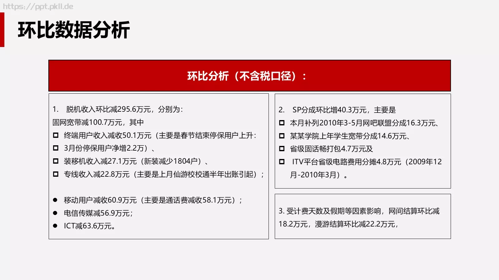 公司经营分析会财务部月度工作汇报PPT模板 第 12 页预览图