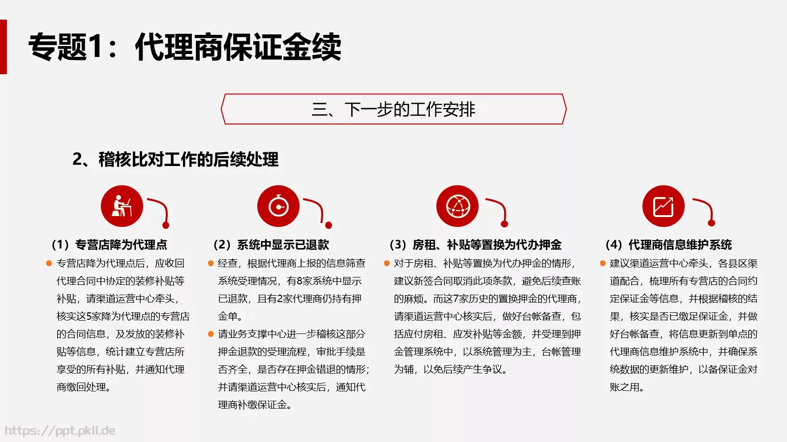 公司经营分析会财务部月度工作汇报PPT模板 第 34 页预览图