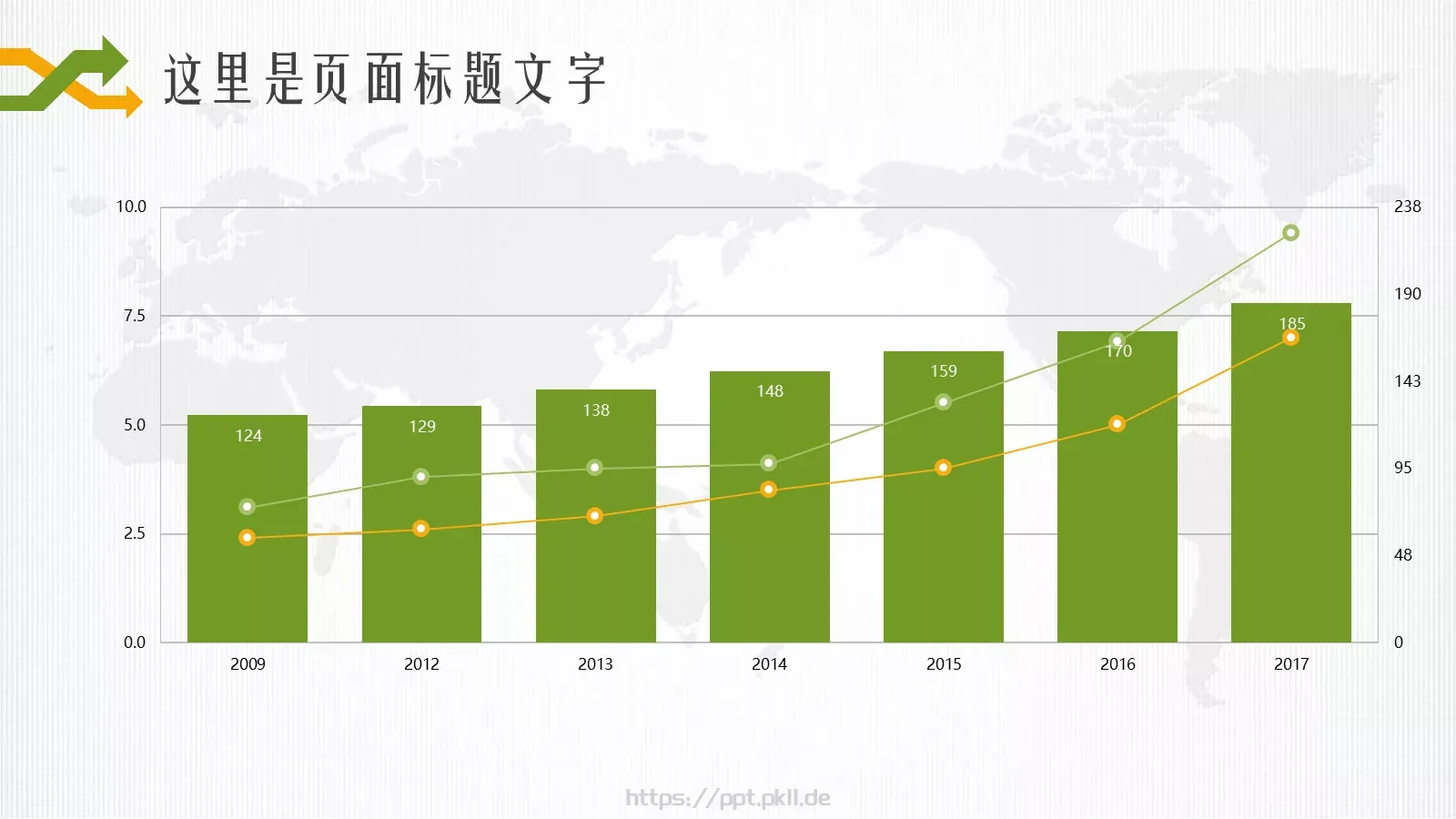 数据分析业绩回报PPT模板 第 17 页预览图