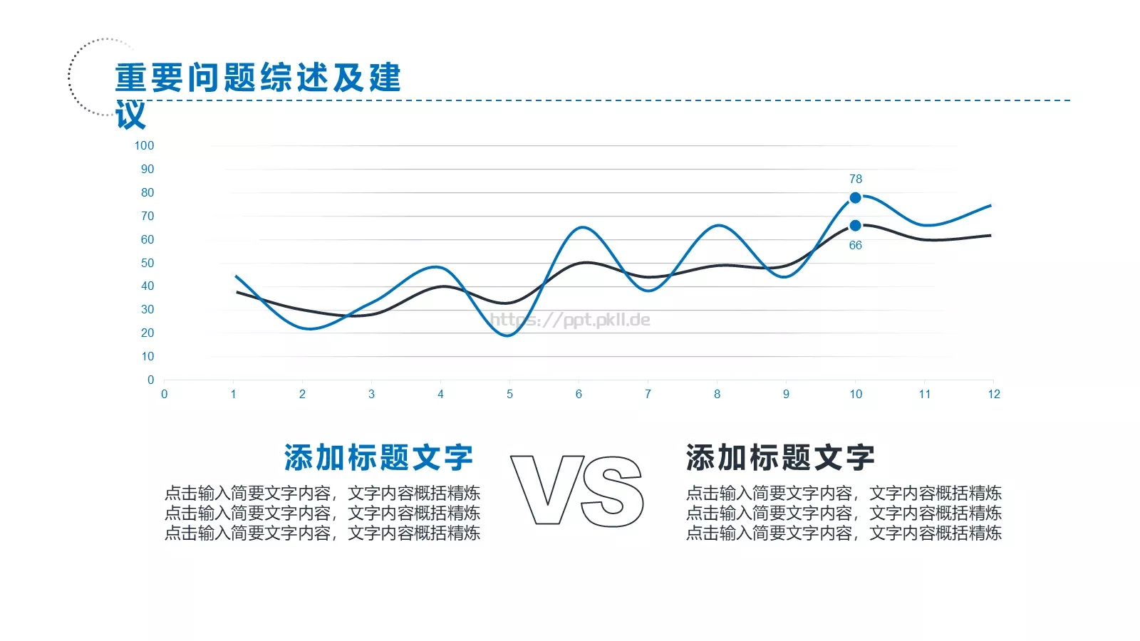 工作总结汇报PPT模板 第 22 页预览图