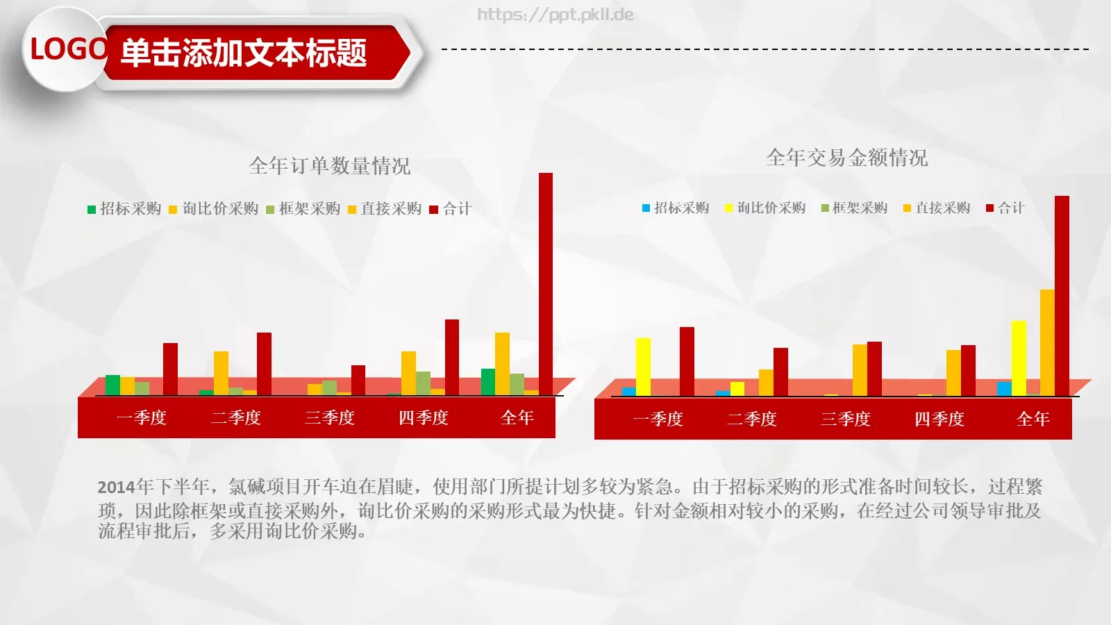 财务报告数据分析统计PPT模板 第 6 页预览图
