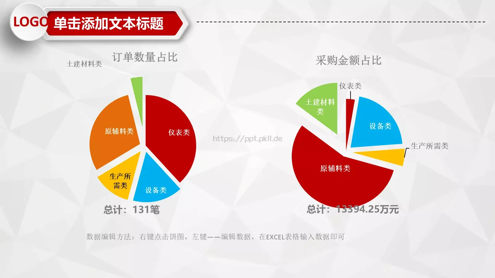 财务报告数据分析统计PPT模板 第 16 页预览图