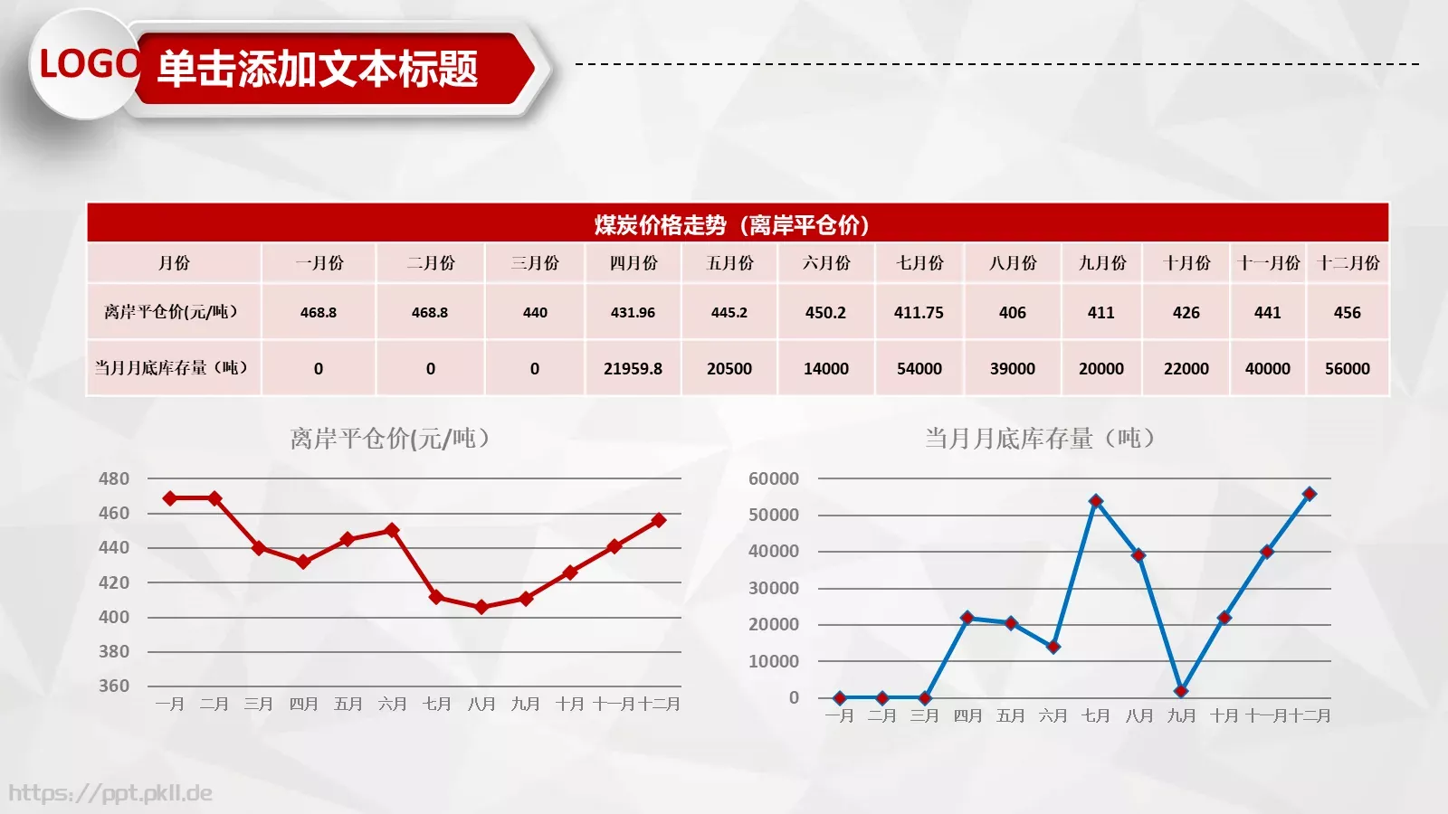 财务报告数据分析统计PPT模板 第 25 页预览图