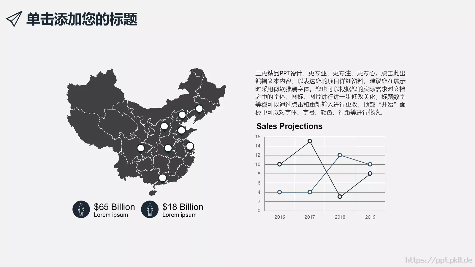 商业数据分析报告PPT模板 第 6 页预览图