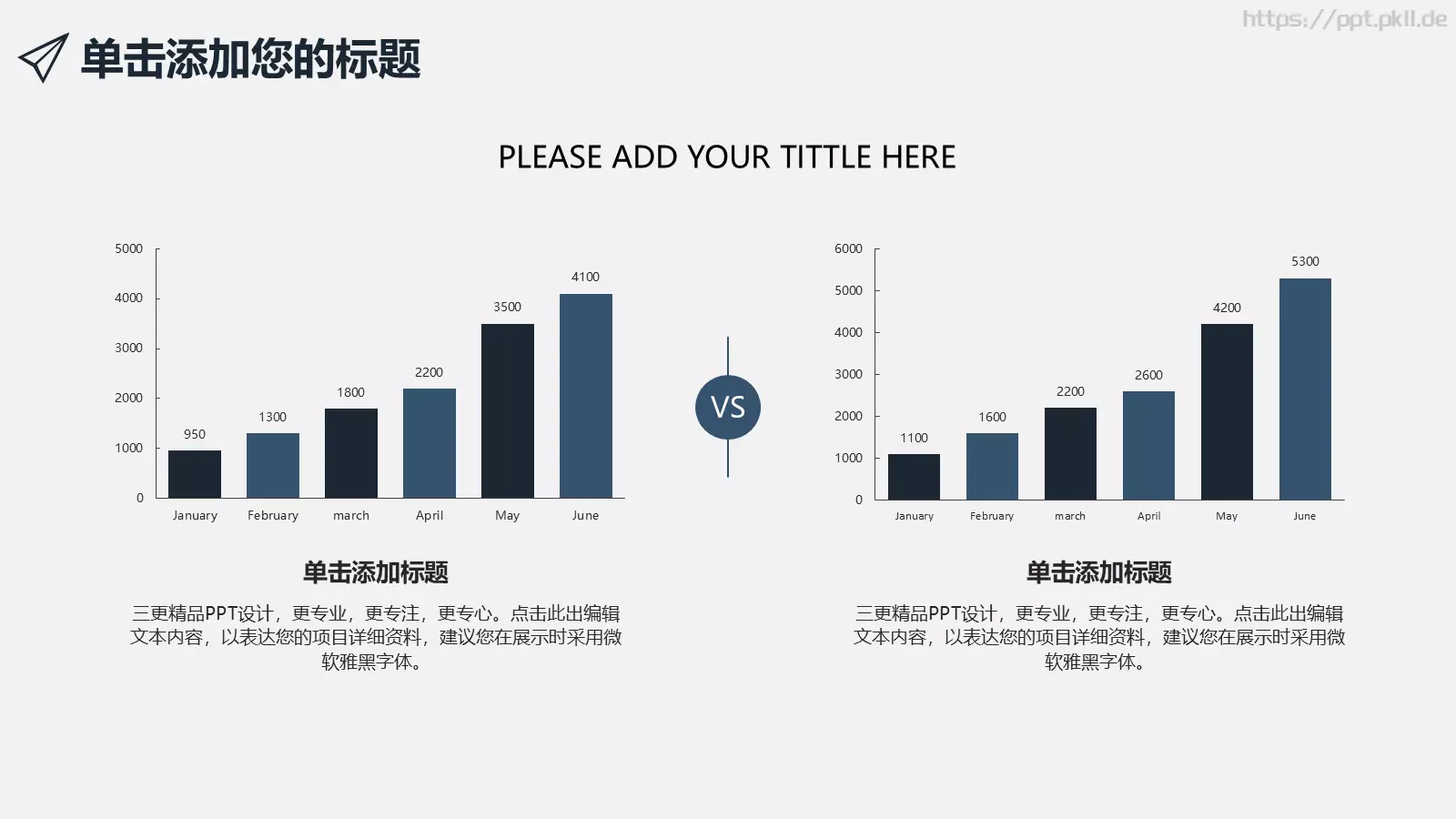 商业数据分析报告PPT模板 第 29 页预览图