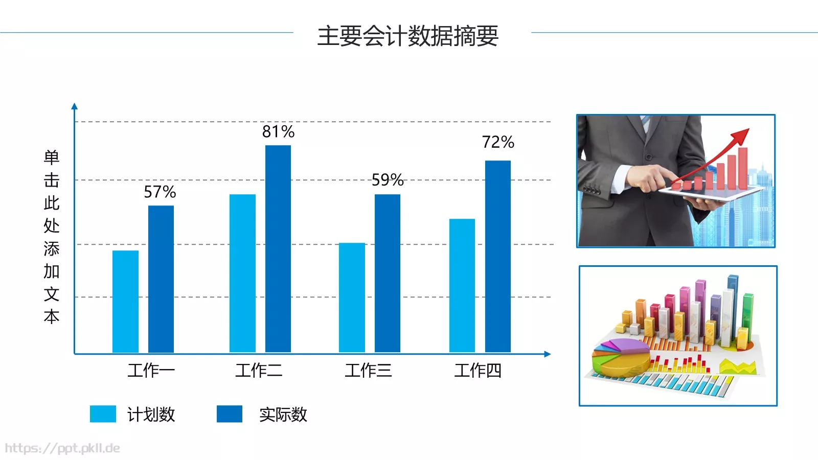 工作计划汇报PPT模板 第 7 页预览图