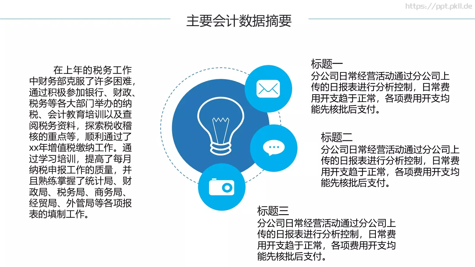 工作计划汇报PPT模板 第 5 页预览图