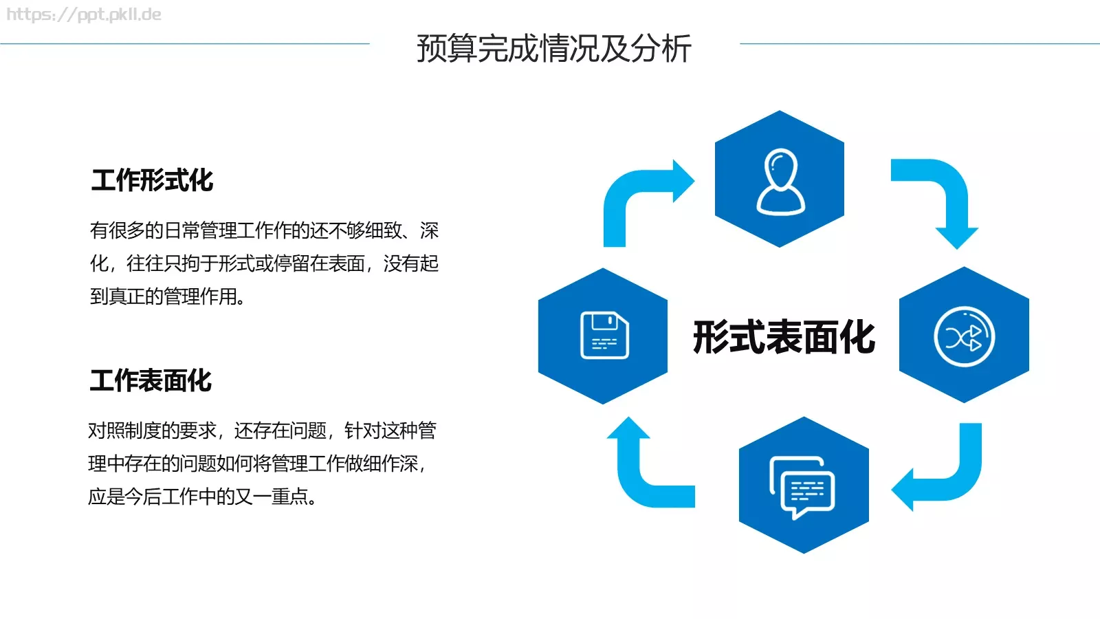 工作计划汇报PPT模板 第 19 页预览图
