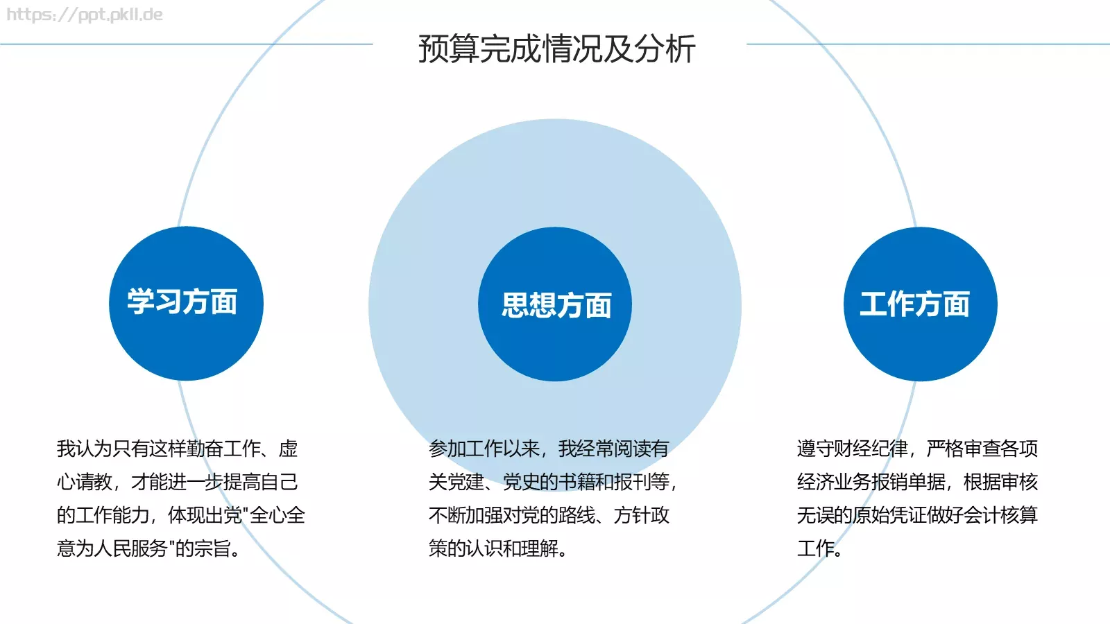 工作计划汇报PPT模板 第 22 页预览图