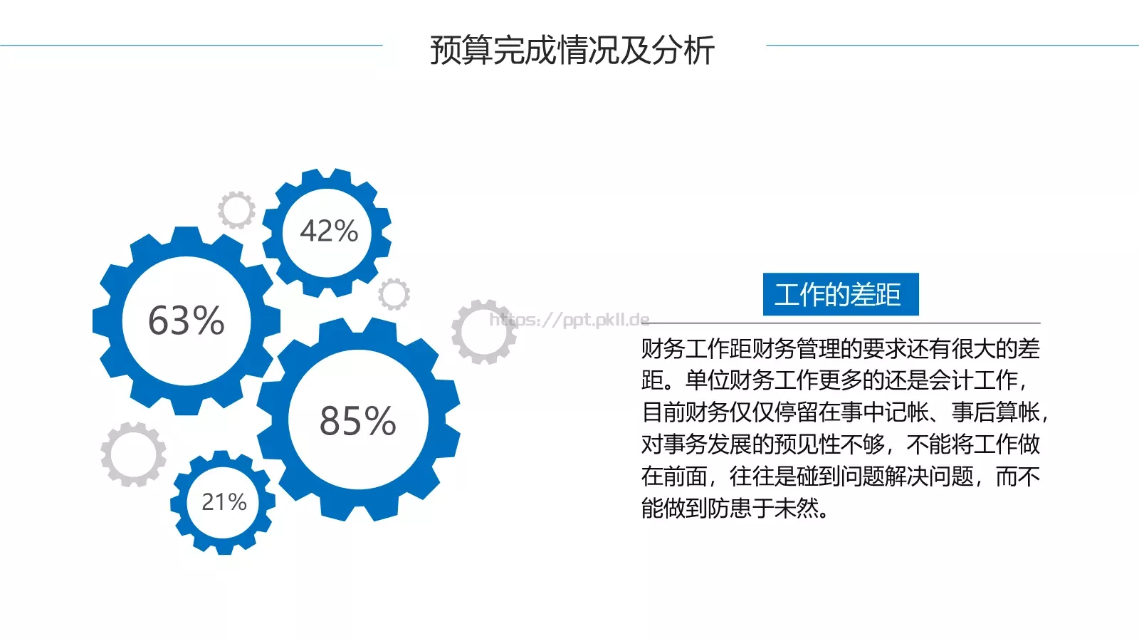 工作计划汇报PPT模板 第 20 页预览图