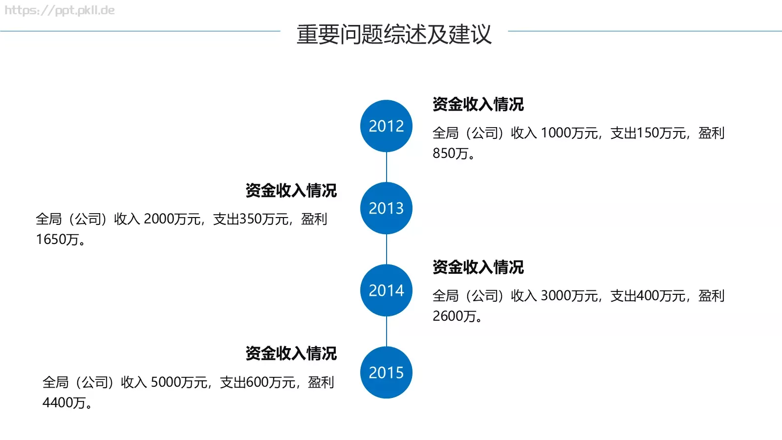 工作计划汇报PPT模板 第 26 页预览图