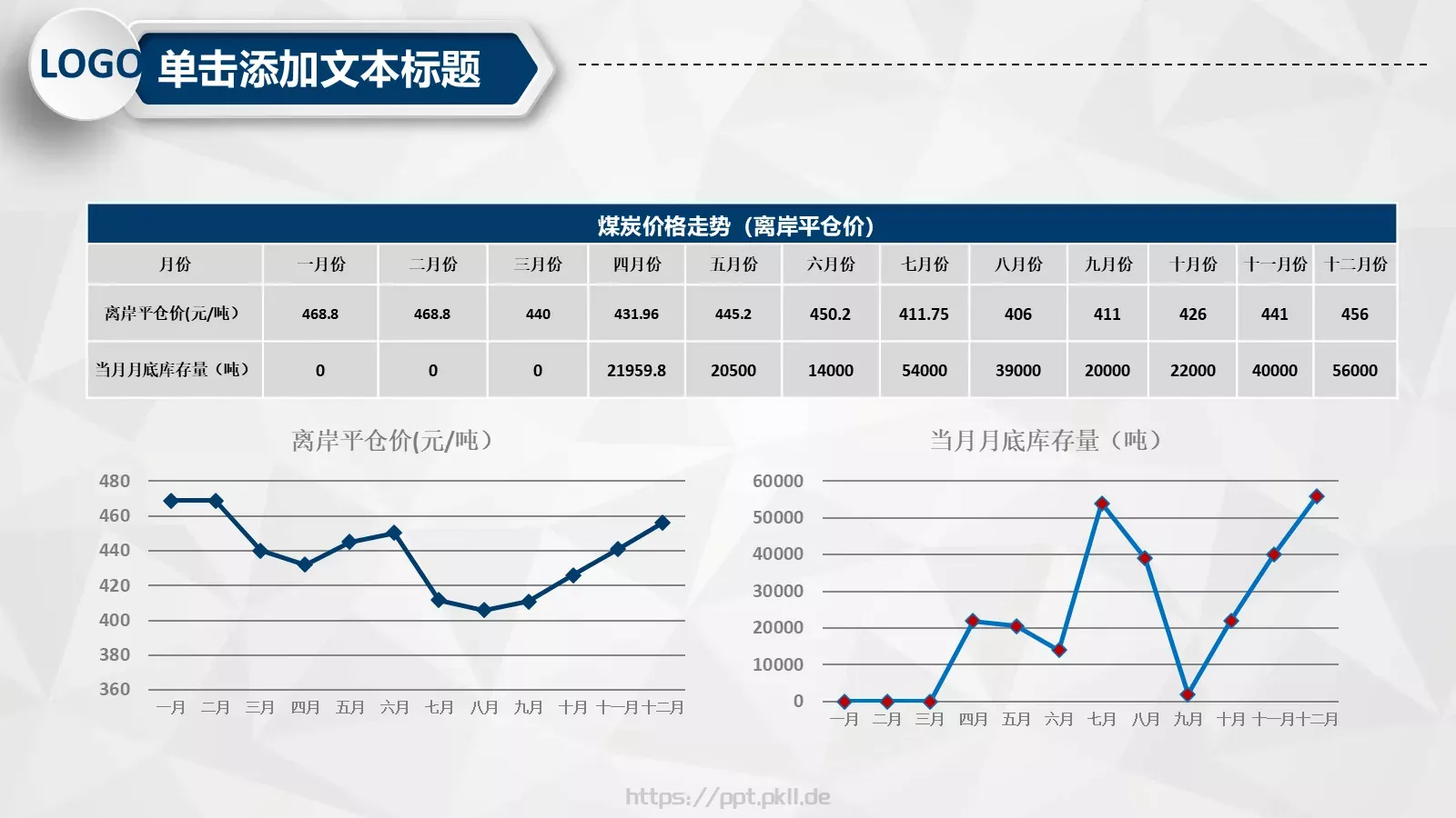 工作计划汇报总结PPT模板 第 25 页预览图