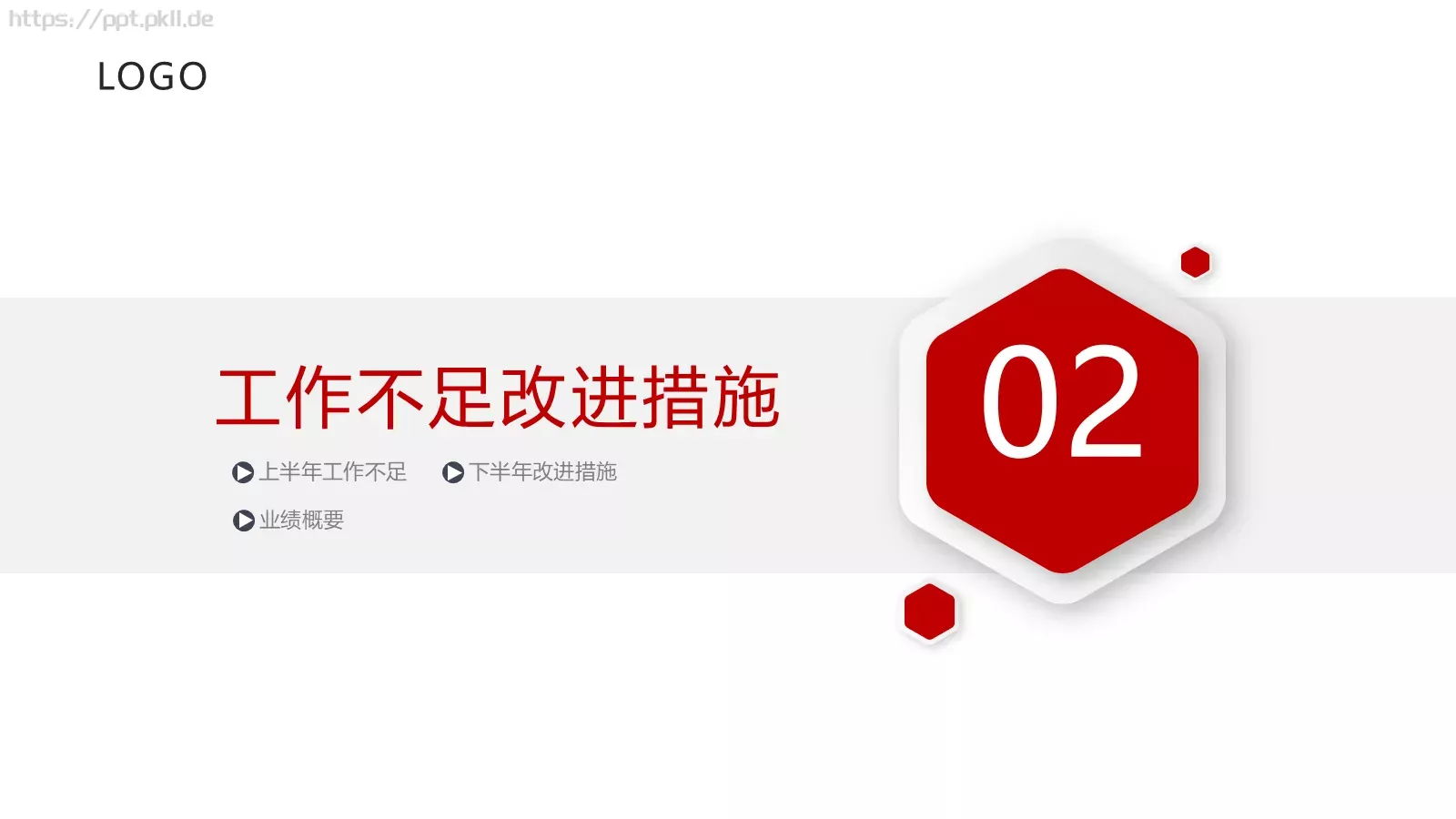 财务汇报数据分析报告PPT模板 第 18 页预览图