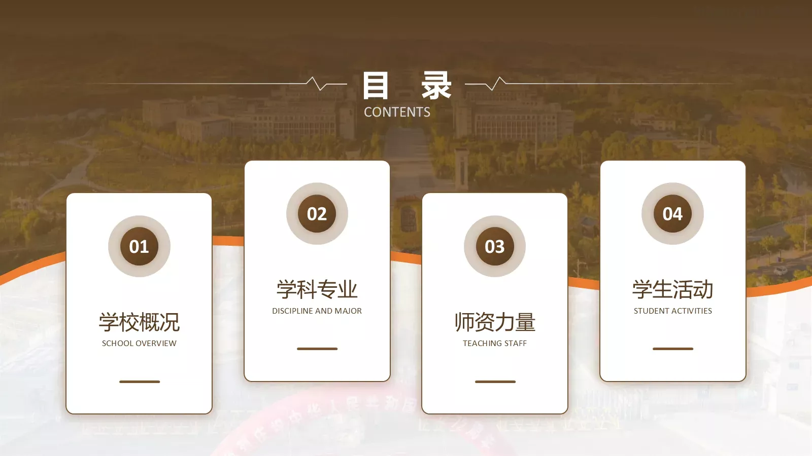 学术活动汇报通用PPT模板 第 2 页缩略图
