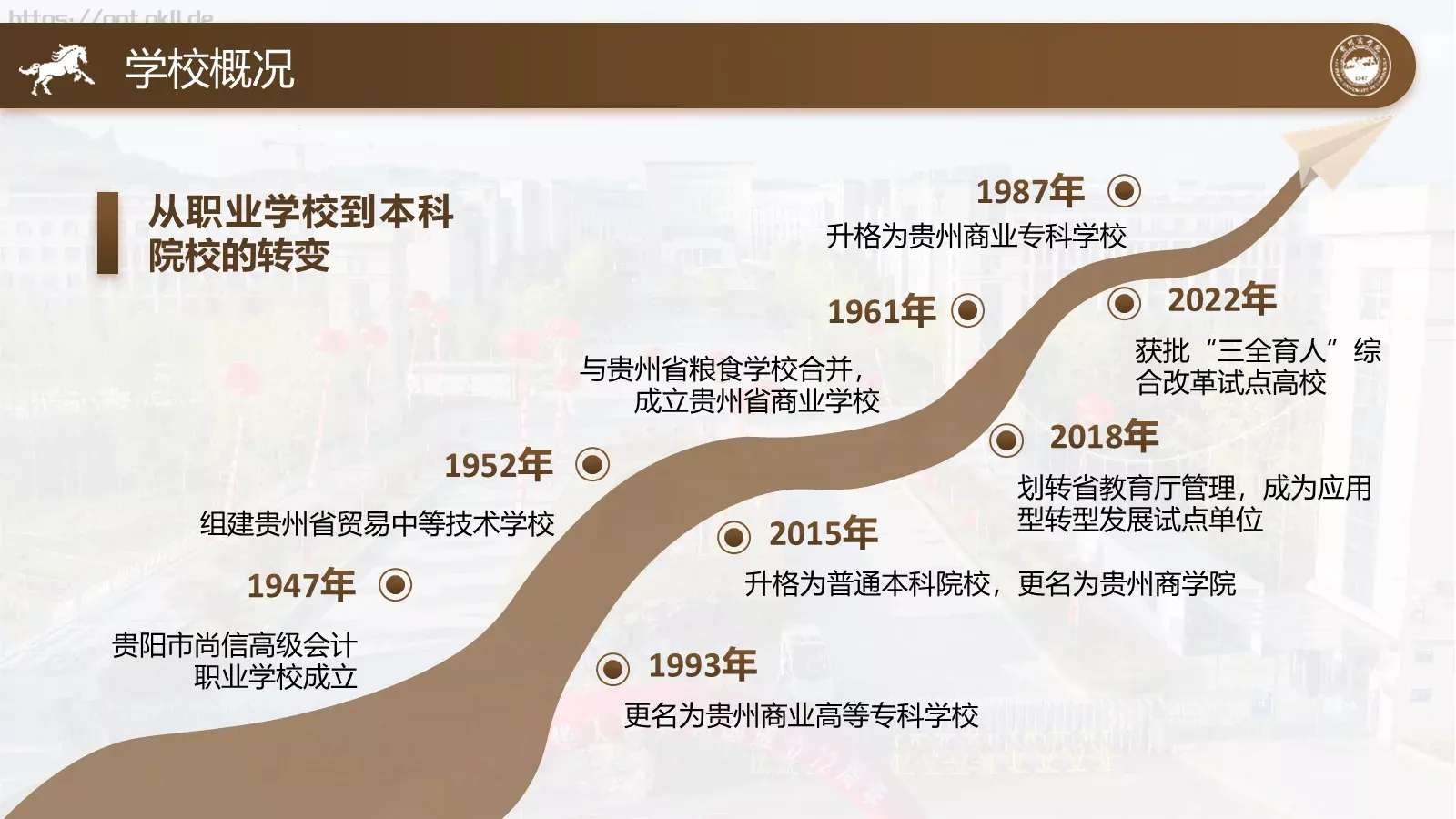 学术活动汇报通用PPT模板 第 4 页缩略图