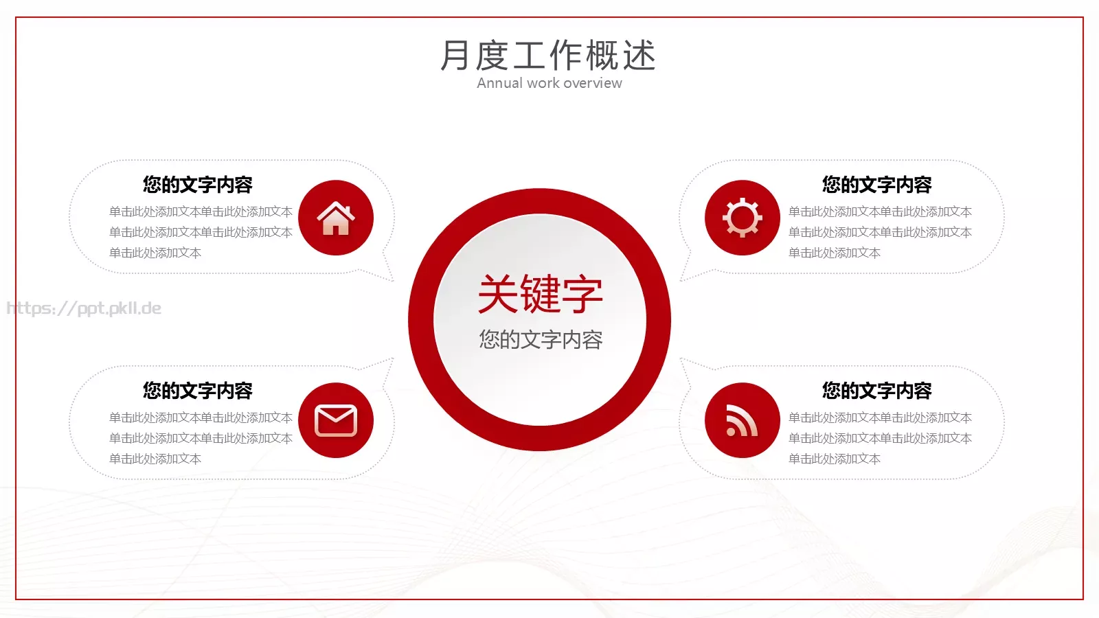 工作计划汇报PPT模板 第 7 页预览图
