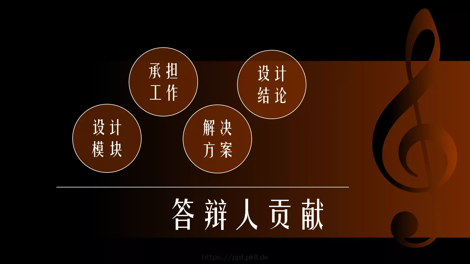 毕业设计论文答辩PPT模板 第 5 页预览图