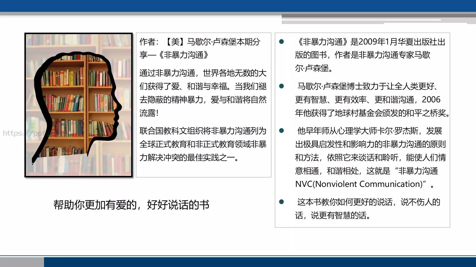 非暴力沟通培训课件 第 2 页缩略图